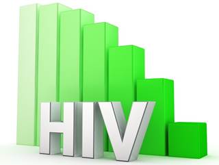 As of 2013, the incidence of perinatal HIV infection remained 1.75 times the proposed CDC elimination of mother-to-child HIV transmission goal of 1 per 100, 000 live births. As of 2013, the incidence of perinatal HIV infection remained 1.75 times the proposed CDC elimination of mother-to-child HIV transmission goal of 1 per 100, 000 live births.